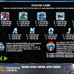 Slot Online di Indonesia