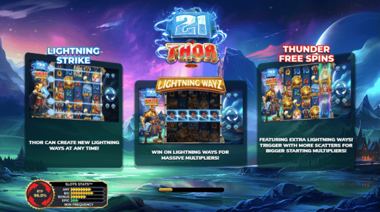 21 Thor Lightning Ways