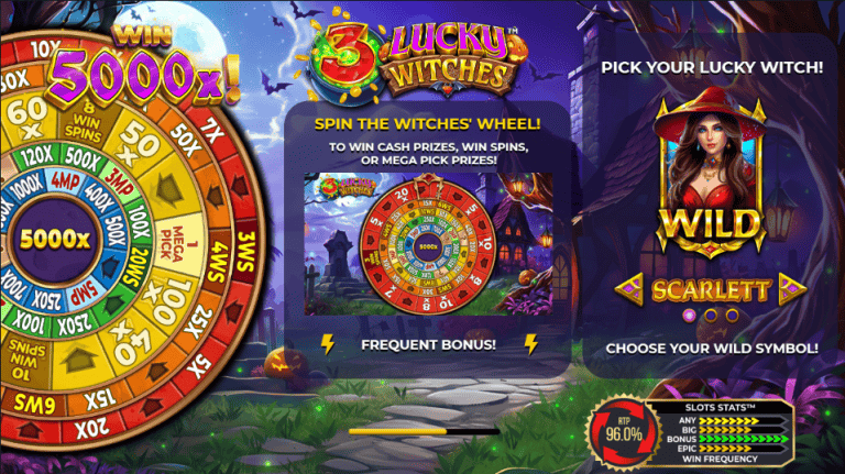 3 Lucky Witches